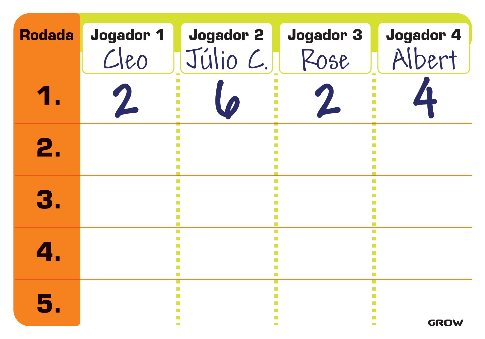 Passo 4